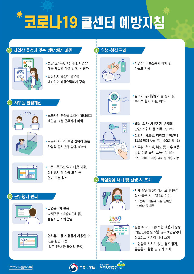 코로나19 콜센터 예방지침 포스터.jpg